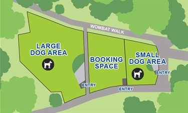 Map showing location of small dog area and large dog area, off Wombat Walk and separated by a booking space. Each boundaried area on the map features an entrance on the right hand side.