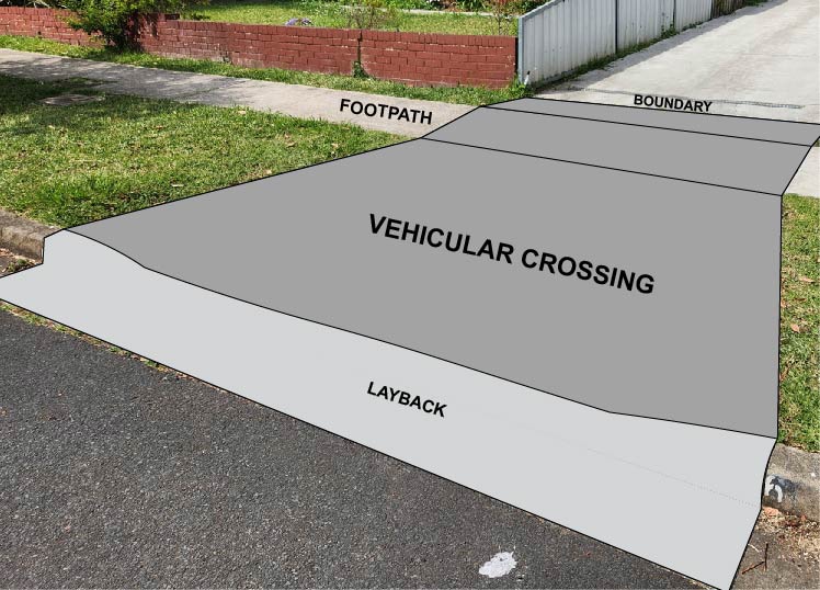 A draw of vehicular crossing in front of a drive way with layback, footpath and bondary 