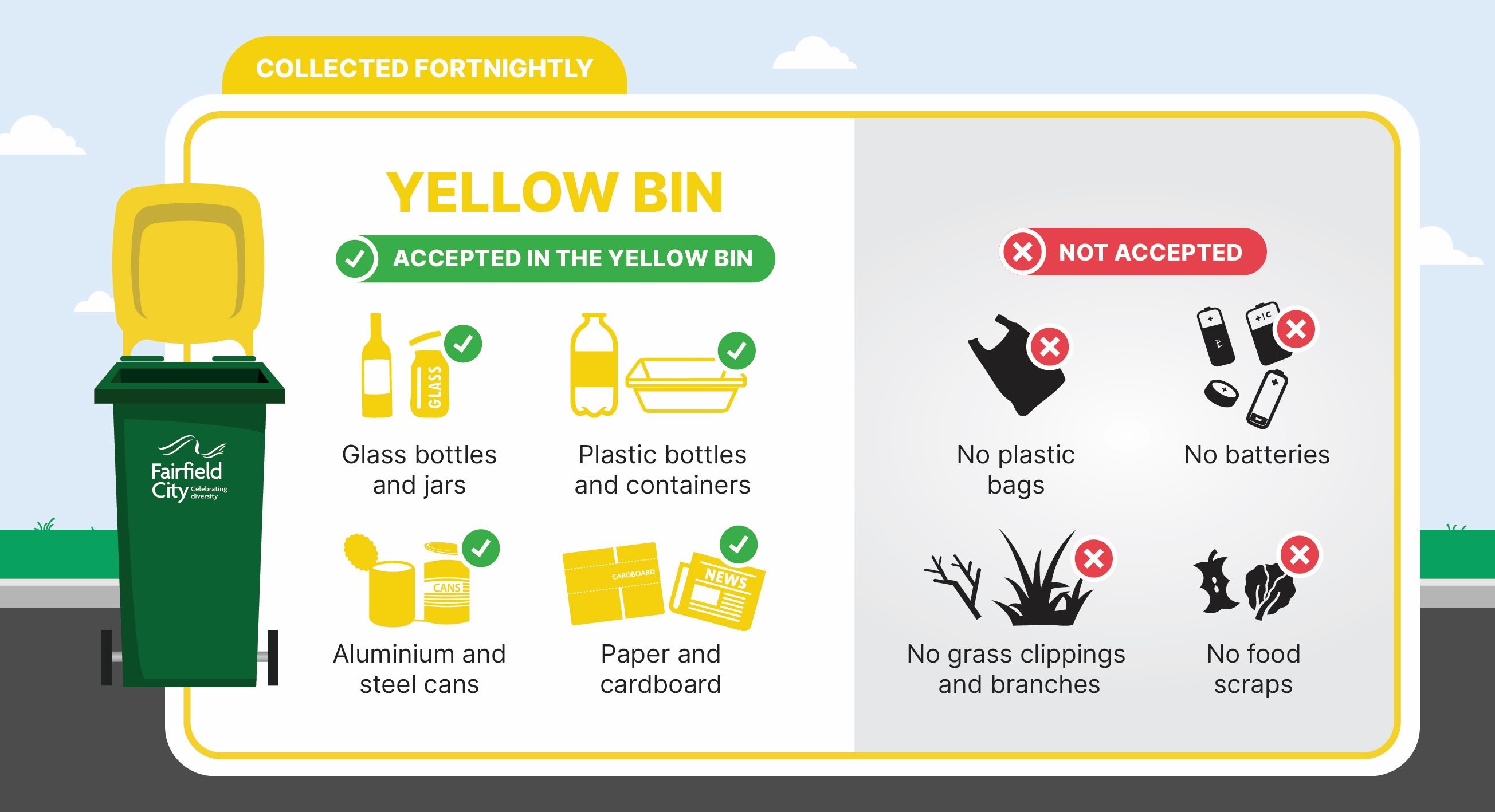 Yellow bin accepted landscape