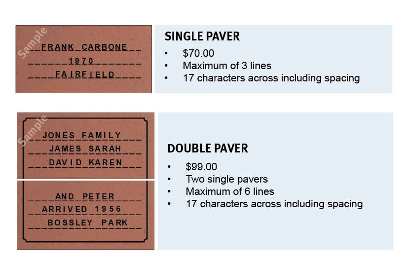 2024 Fairfield Showground Paver